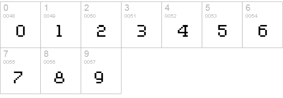 PixelPirate numbers 0-9 preview