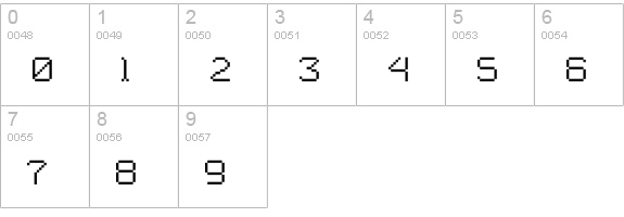 PixetlCondensed numbers 0-9 preview