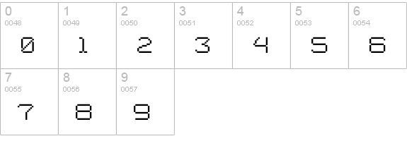 PixetlRegular numbers 0-9 preview