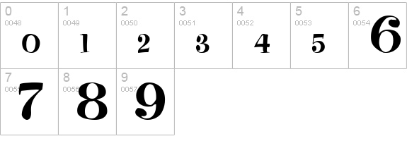 Pixie numbers 0-9 preview
