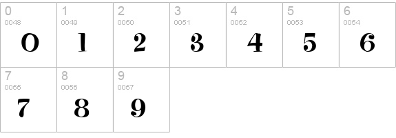 Pixie Regular numbers 0-9 preview