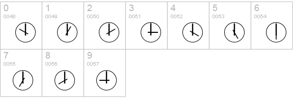 PIXymbolsDingbatsItalic numbers 0-9 preview