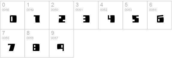 PizzaBot numbers 0-9 preview