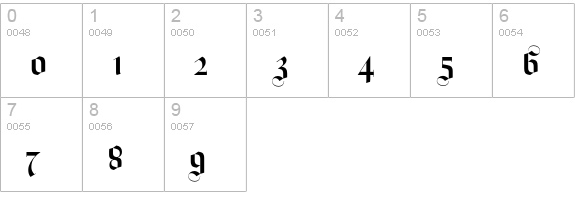 Plagwitz CE numbers 0-9 preview