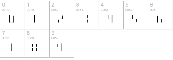 Plain numbers 0-9 preview