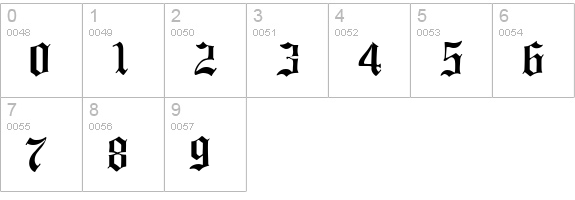 PlainBlack Normal numbers 0-9 preview