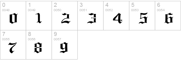 PlainBlackWide Normal numbers 0-9 preview