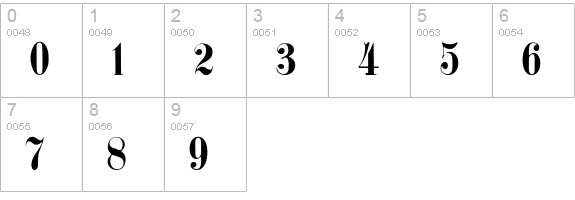 PlainGermanica numbers 0-9 preview