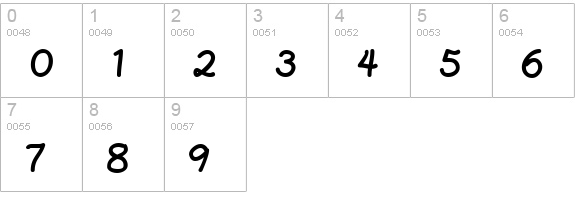 PlainPensleXBold numbers 0-9 preview