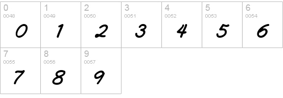 PlainPensleXBold Italic numbers 0-9 preview