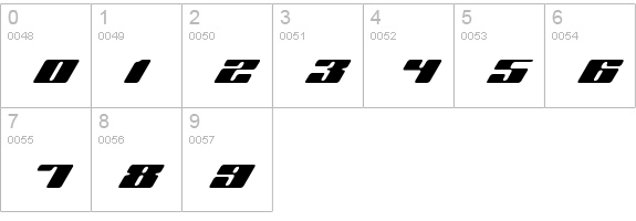 Planet Kosmos numbers 0-9 preview