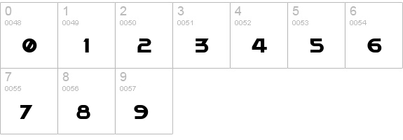 Planet Megapolis numbers 0-9 preview
