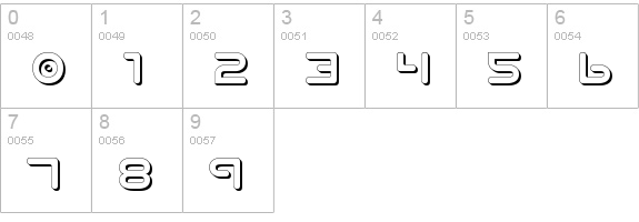 Planet N Shadow numbers 0-9 preview