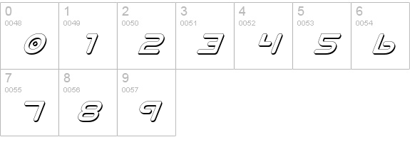 Planet N Shadow Italic numbers 0-9 preview