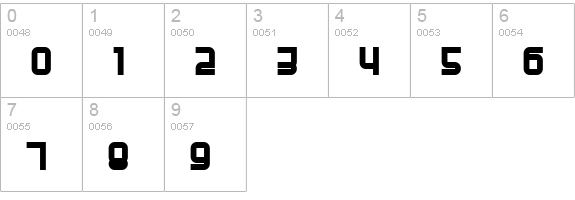 Planet Planet numbers 0-9 preview