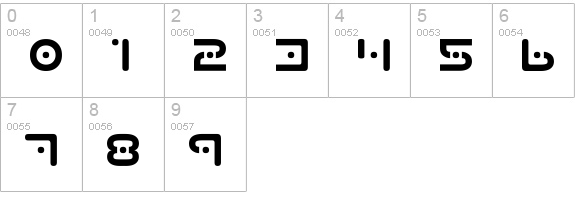Planet S numbers 0-9 preview