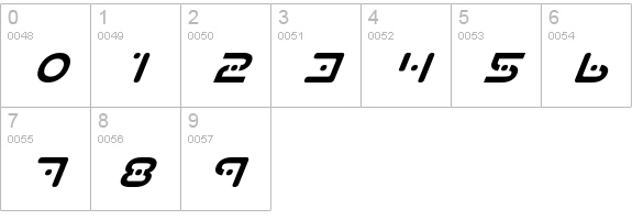 Planet S Italic numbers 0-9 preview