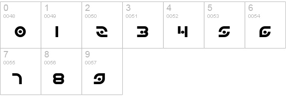 Planetary Orbiter Bold numbers 0-9 preview