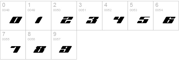 PlanetKosmos numbers 0-9 preview