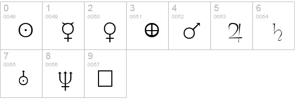 Planets Regular numbers 0-9 preview