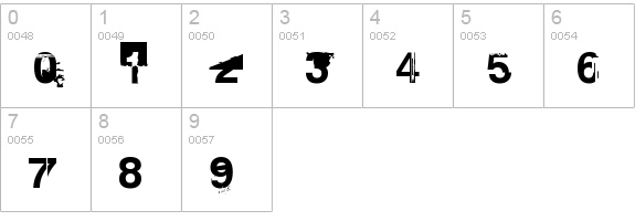Planned Obsolescence numbers 0-9 preview