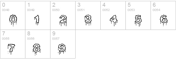 Plasma Drip [Empty] (BRK) numbers 0-9 preview