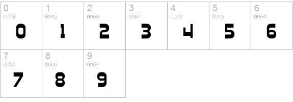 Plasmatica Bold numbers 0-9 preview