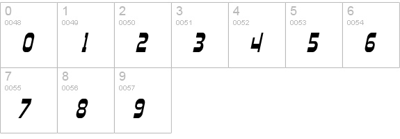 Plasmatica Cond Italic numbers 0-9 preview