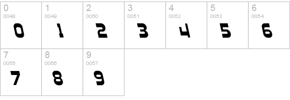Plasmatica Rev Bold Italic numbers 0-9 preview