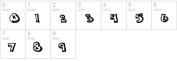 Plastic numbers 0-9 preview