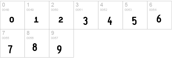 PlateletHeavy numbers 0-9 preview