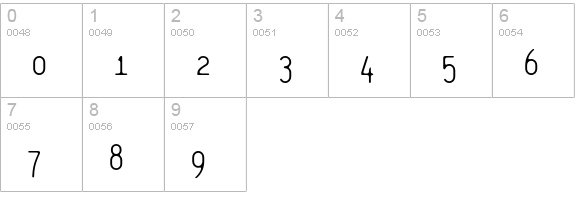 PlateletThin numbers 0-9 preview