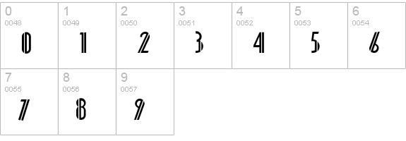 Platonick NF numbers 0-9 preview