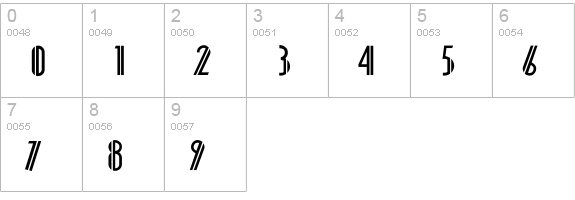 Platonick-Normal numbers 0-9 preview