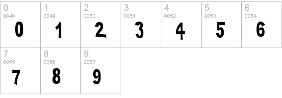 PLATSCH numbers 0-9 preview