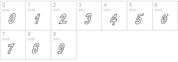 PLATSCH 2 outline numbers 0-9 preview