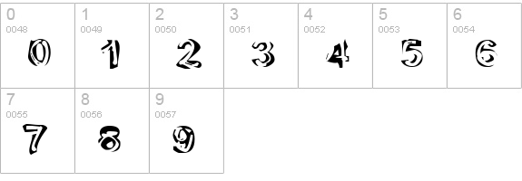 Playdough numbers 0-9 preview