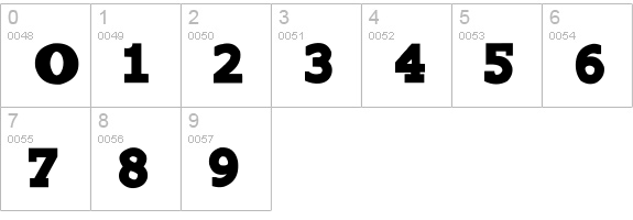 Playtoy numbers 0-9 preview