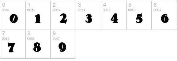 PleasinglyPlump numbers 0-9 preview