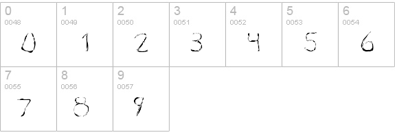 PleasureGelf numbers 0-9 preview