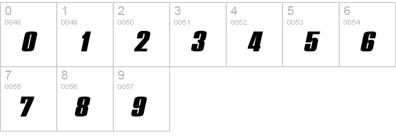 PledgeBlack Italic numbers 0-9 preview
