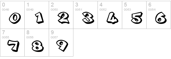 Plok numbers 0-9 preview