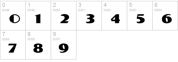 Plug-NickelBlack numbers 0-9 preview