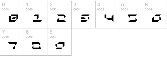 Pluranon Normal numbers 0-9 preview
