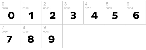 Pluto Bold numbers 0-9 preview