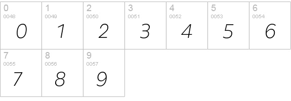 Pluto Cond ExtraLight Italic numbers 0-9 preview