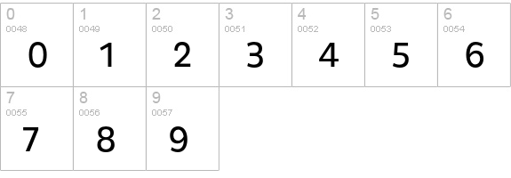 Pluto Cond Regular numbers 0-9 preview