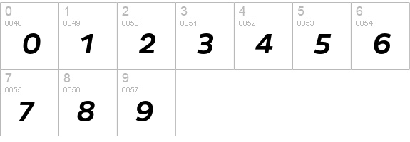 Pluto Medium Italic numbers 0-9 preview