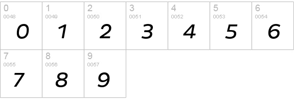 Pluto Regular Italic numbers 0-9 preview