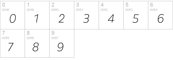 Pluto Sans Cond ExLight Italic numbers 0-9 preview
